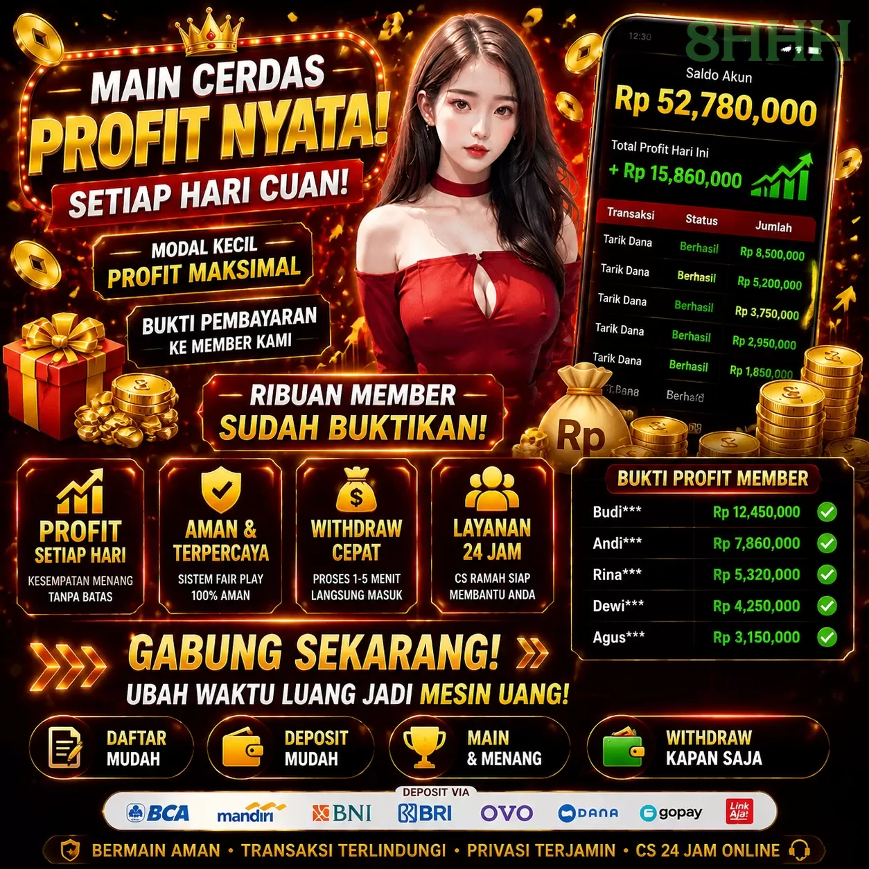 Main 8hhhw Menang Jackpot Besar